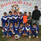 20 Bariloche Cup 2013